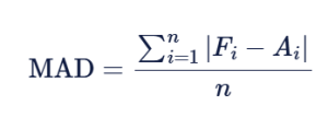 Understanding Mean Absolute Deviation (MAD) in Demand Planning ...